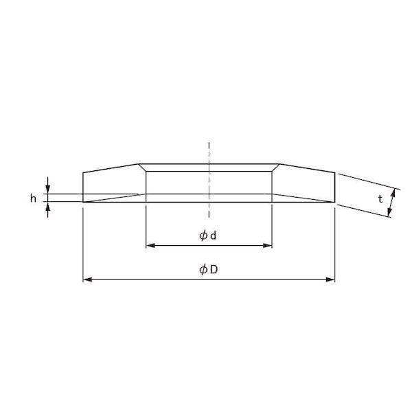 【個人宅配送不可】ＳＵＮＣＯ 4942131511931 【300個入】 直送 代引不可 GT−ワッシャー LH M16_1