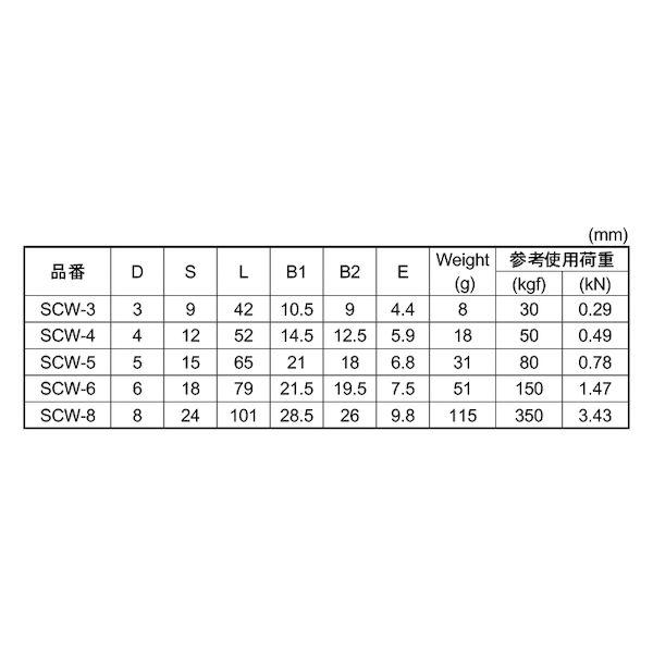 【個人宅配送不可】【個数：20個】ＳＵＮＣＯ 4942131613635 【20個入】 直送 代引不可 MM ステン ワイドスピードキャッチ SCW−6_2