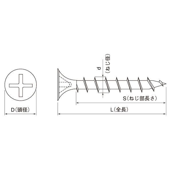 【個人宅配送不可】【個数：9000個】ＳＵＮＣＯ 4942131897905 【9000個入】 直送 代引不可 ユニクロ コース徳用箱 全ねじ 輸入品 3．8X38