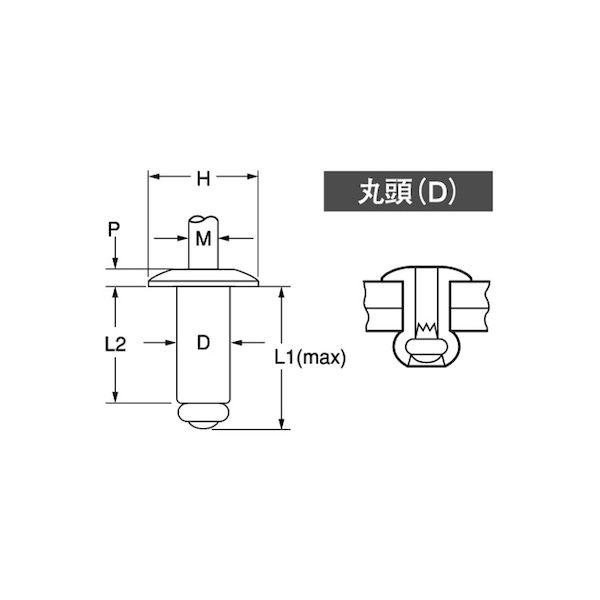 【個人宅配送不可】【個数：1000個】ＳＵＮＣＯ 4942131999579 【1000個入】 直送 代引不可 ＊ POPリベット ソフト PAD30M3ABS