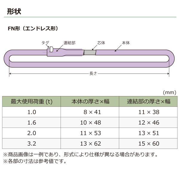 シライ FN-1.6X4.5-WG 直送 代引不可 シライマルチスリングWG FN エンドレス形 1．6ton 幅46mm 長さ4．5m FN1.6X4.5WG