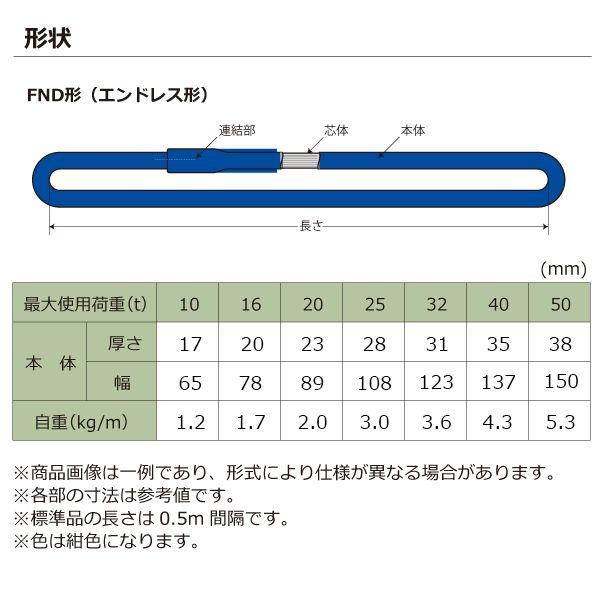 【個数：1個】シライ FND20T×5M 直送 代引不可 シライマルチスリングLIGHT FND エンドレス形 20ton 幅89mm 長さ5m_1