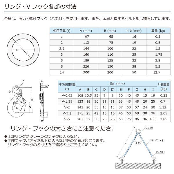 シライ KTRR-4.5X2.0 直送 代引不可 金具付シグナルスリング KTRR 3点吊 4．5ton 幅50mm 長さ2m KTRR4.5X2.0