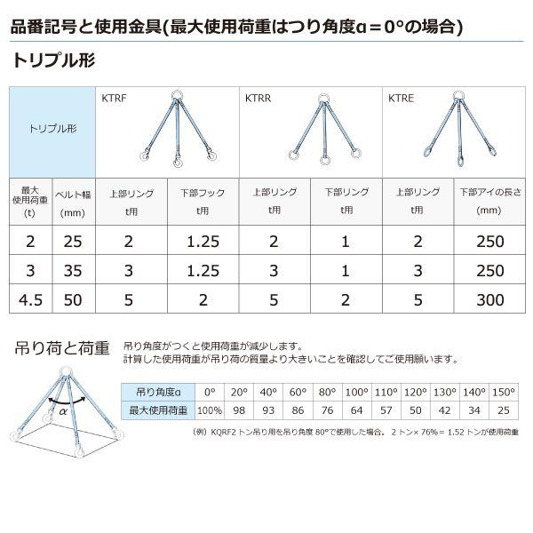 シライ KTRR-4.5X2.5 直送 代引不可 金具付シグナルスリング KTRR 3点吊 4．5ton 幅50mm 長さ2．5m KTRR4.5X2.5_1