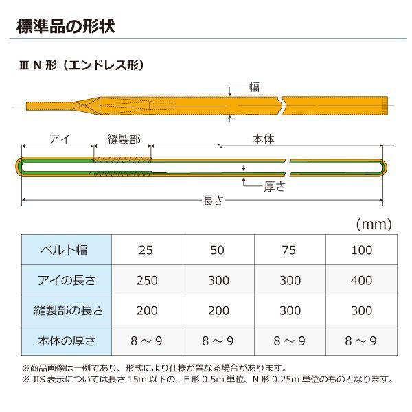 シライ N3N-50X5.0 直送 代引不可 ナイロンスリング N3N エンドレス形 3．2ton 幅50mm 長さ5m N3N50X5.0