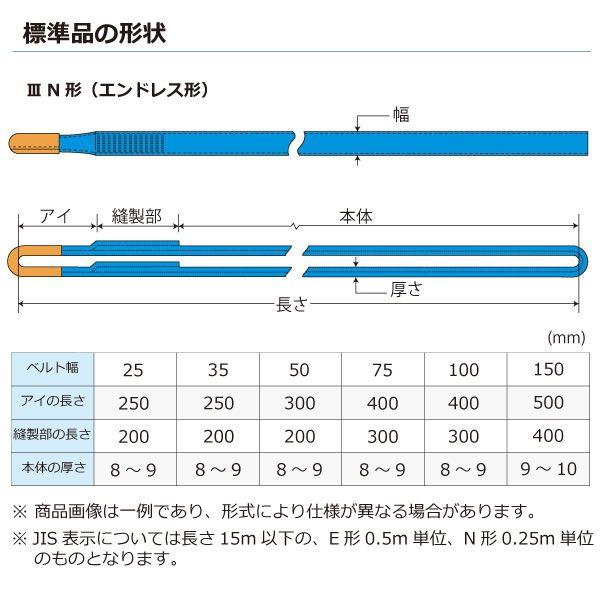 シライ SE3N-150X2.5 直送 代引不可 シグナルスリング SE3N エンドレス形 10ton 幅150mm 長さ2．5m SE3N150X2.5_1