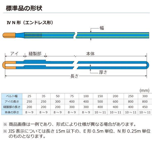 シライ SG4N-150X2.5 直送 代引不可 シグナルスリングHG SG4N エンドレス形 12．5ton 幅150mm 長さ2．5m SG4N150X2.5_1