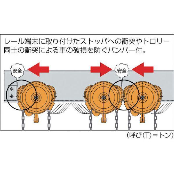 物流、運搬用 あすつく対応 「直送」 キトー KITO TSG010 ユニバーサル