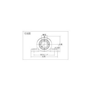 あすつく対応 「直送」 ＮＴＮ ［UCP310D1］ Ｇ ベアリングユニット 止めねじ式 軸径５０ｍｍ 中心高さ７５ｍｍ UCP-310D1 214-0942｜edenki｜02