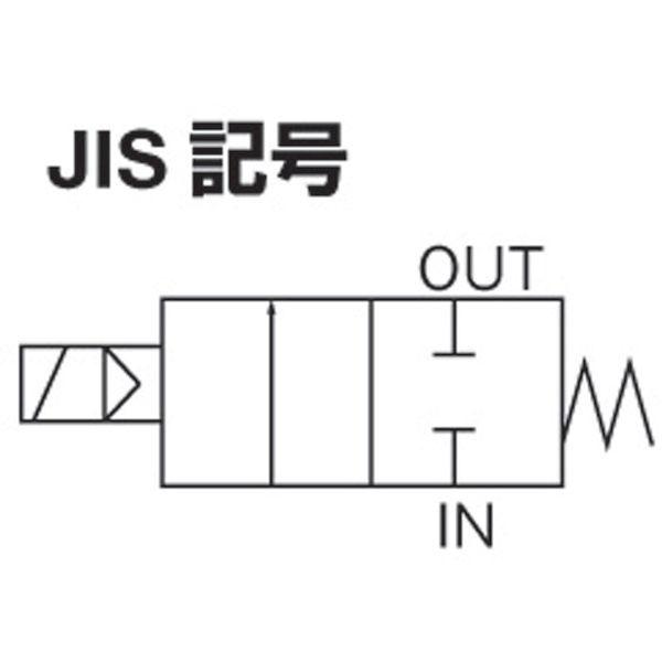 あすつく対応 「直送」 ＣＫＤ ［PVS-15A-210-AC100V］ 空気用パイロット式２ポート電磁弁 PVS15A210AC100V 110-3857｜edenki｜03