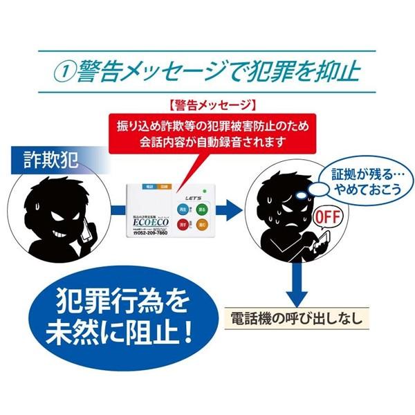 レッツコーポレーション L-FSM-ECO 振り込め詐欺 抑止装置 自動通話