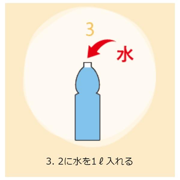 在庫 フローラ 4522909000029 HB−101 1L 安全・無害で減農薬栽培や有機栽培にも 使い方カンタン すべての植物に威力を発揮する天然 あすつく対応_10
