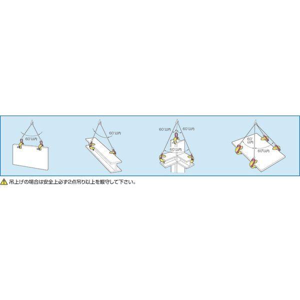 あすつく対応 「直送」 スーパーツール SCC1 スクリューカムクランプ 万能型 １ｔｏｎ SCC-1 スクリューカムクランプ1ton 吊りクランプ｜edenki｜03