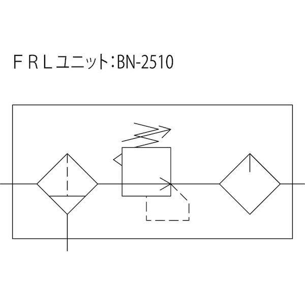 あすつく対応 「直送」 日本精器 BN25T08 ＦＲＬユニット８Ａ同軸一体型 BN-25T08 106-4843｜edenki｜04