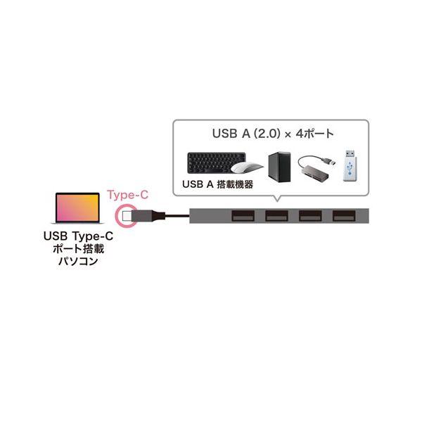 USB-2TCH23SNX5 直送 代引不可 5個セット サンワサプライ USB Type−C USB2．0 4ポート スリムハブ USB2TCH23SNX5_4