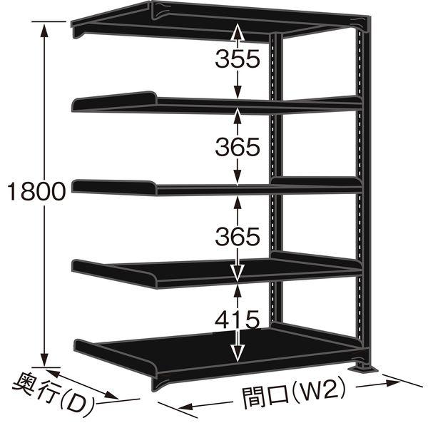 サカエ ラークラック　ＲＬ−１７４４Ｒ【代金引換対象外】【配送時間指定不可】【サカエの大型商品は車上渡しです】 直送】サカエ(SAKAE) ラークラック（１５０ｋｇ／段・単体・高さ２１００ｍｍ・５段） RLW-2545 【公式通販】 