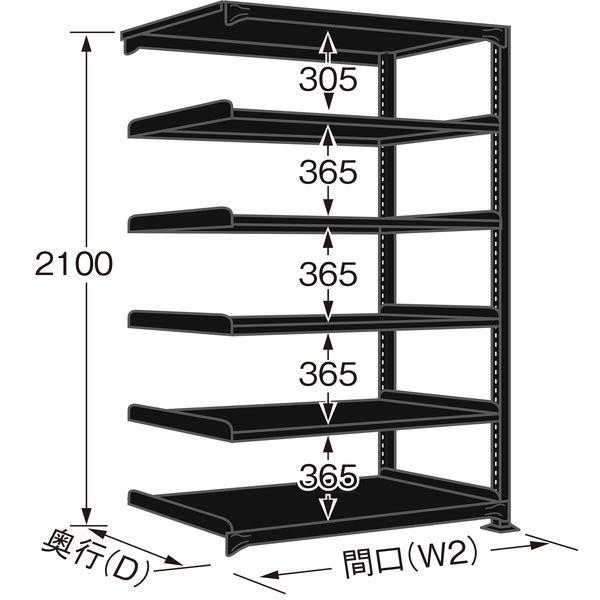 【個人宅配送不可】サカエ SAKAE RLK-2716R 直送 代引不可 ラークラック ブラック／150kg／高さ2100／連結 RLK2716R_1