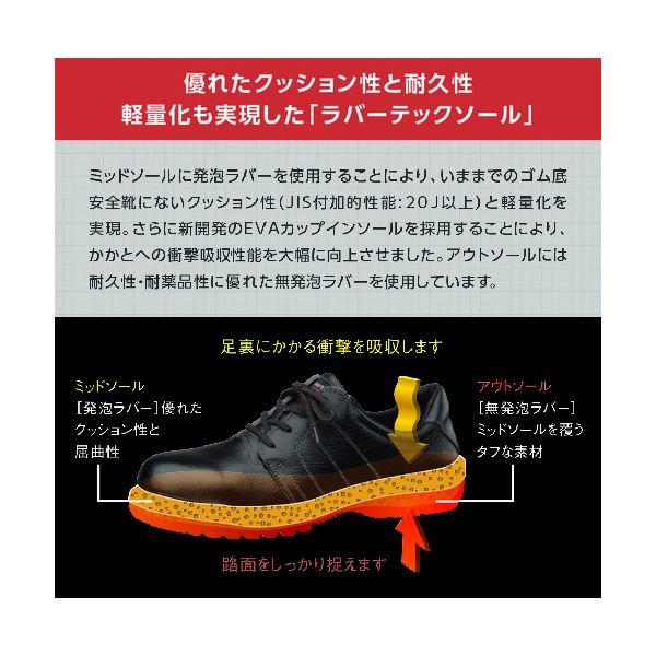 ミドリ安全 RT712NS-25.5 静電 ラバー2層底安全靴 ラバーテック RT712N静電 RT712NS25.5_3