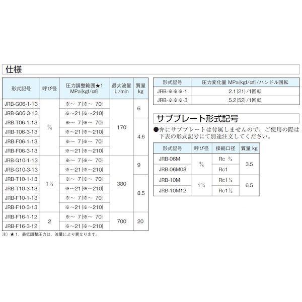 ダイキン JRB-T10-3-13 直送 代引不可・他メーカー同梱不可 パイロット作動形リリーフ弁 JRBT10313_3