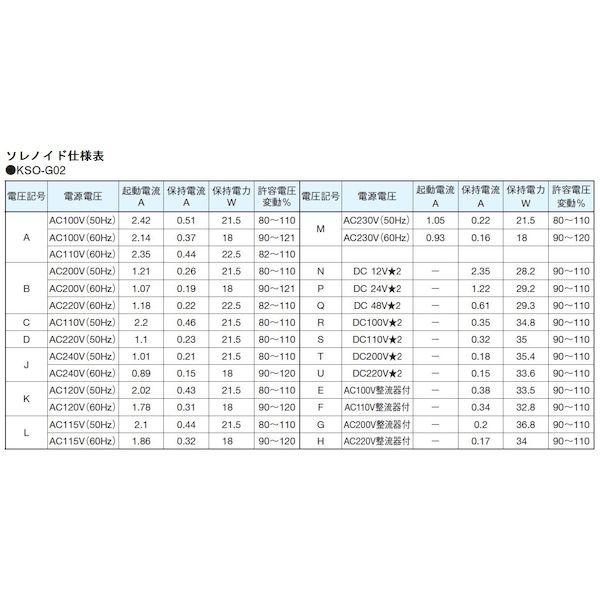 ダイキン KSO-G02-2DA-30-E 直送 代引不可・他メーカー同梱不可 電磁操作弁 KSOG022DA30E