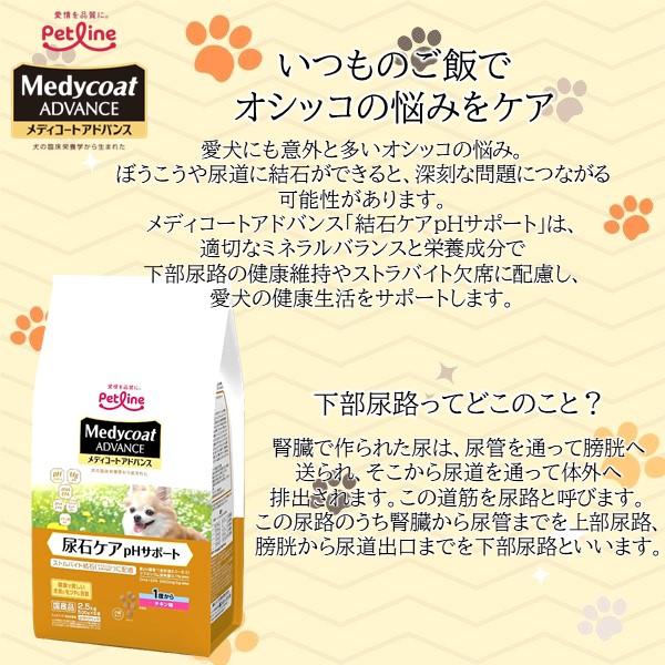 ペットライン MCA-24 メディコートアドバンス 尿石ケア pHサポート 11