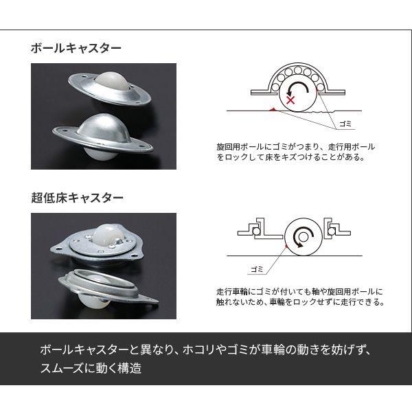 WSTVM4238C 直送 代引不可 WALLインテリアテレビスタンド A2 ロータイプ＋レコーダー棚板セット ウォールナット キャスターベース