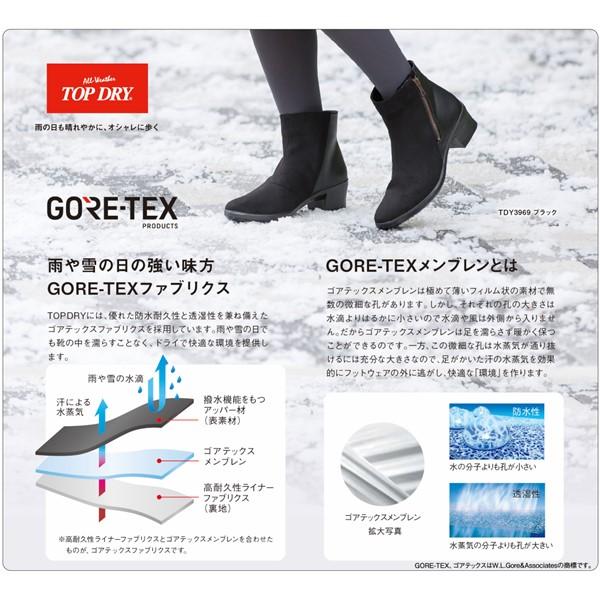 アサヒシューズ TDY3907 トップドライ ゴアテックス レディース 防水ブーツ ブラック 3E 晴雨兼用 全天候対応 撥水 防滑 歩きやすい 在庫 アサヒシューズ TDY3907 トップドライ ゴアテックス レディース