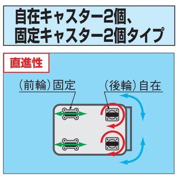 【個人宅配送不可】サカエ SAKAE SAP4-7583AE 直送 代引不可・他メーカー同梱不可 ステンレススーパーワゴン（SUS430/エラストマー_3