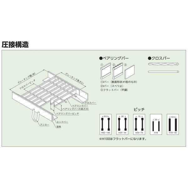 【個人宅配送不可】ニムラ PGM 38-66(T-2) 直送 代引不可 鋼板製グレーチング 桝用ますぶた プレーンタイプ 普通目 PGM 一般型 溝幅_3