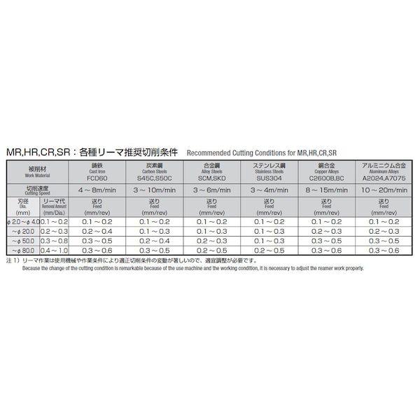 岡崎精工 MR 23.5XMT3 マシンリーマ MR23.5XMT3