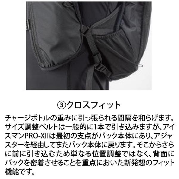 在庫 山真製鋸 アイスマンPRO-XII 水冷インナー ベスト 2025モデル