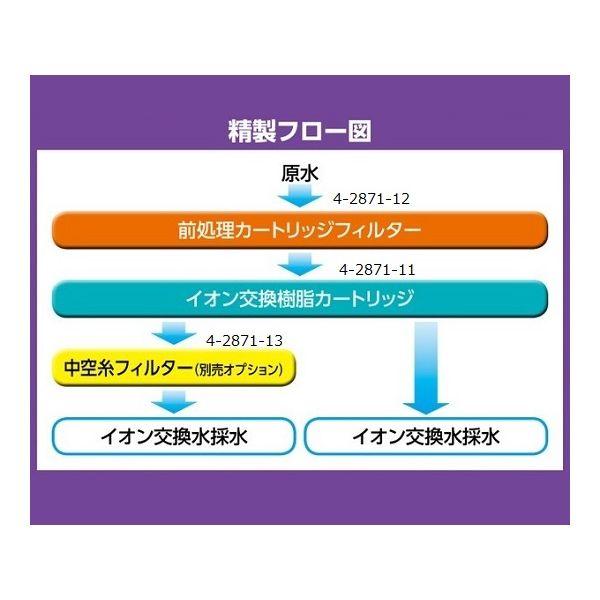 4-2871-01 純水製造装置 本体セット WA−01P 4287101_6