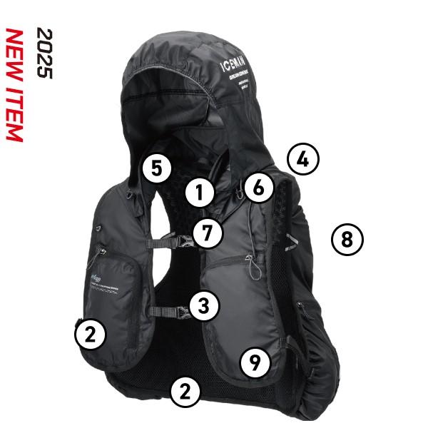 在庫 山真製鋸 アイスマン HYBRID-AIR アーミーグリーン ICMPA-GRV-SET