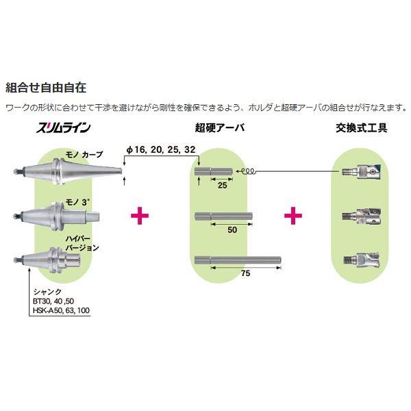 MSTコーポレーション A63-SLRB16-105-M22-MB75 直送 代引不可 スリムライン ミルボア A63SLRB16105M22MB75_3