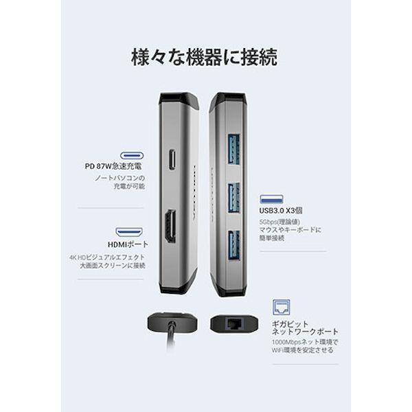 CN-8047 直送 代引不可 VENTION 多機能 PDドッキングステーション USB−C to HDMI／USB3．0＊3／RJ45／ 0．15_2