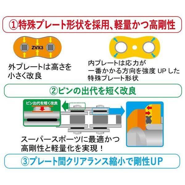 江沼チェーン EKチェーン 4571291776043 EK チェーン EK チェーン 520ZV-X3(BK:GP) 110MLJ_3