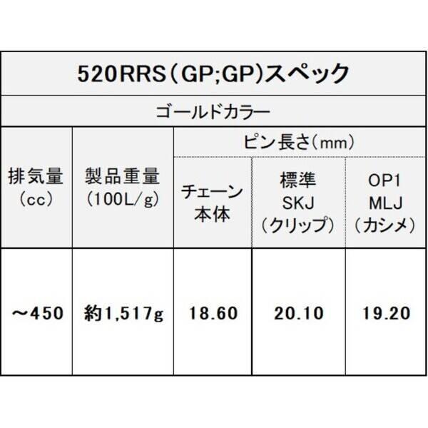 江沼チェーン EKチェーン 4571291774735 EK チェーン 520RRS(GP:GP) 94 SKJ_3