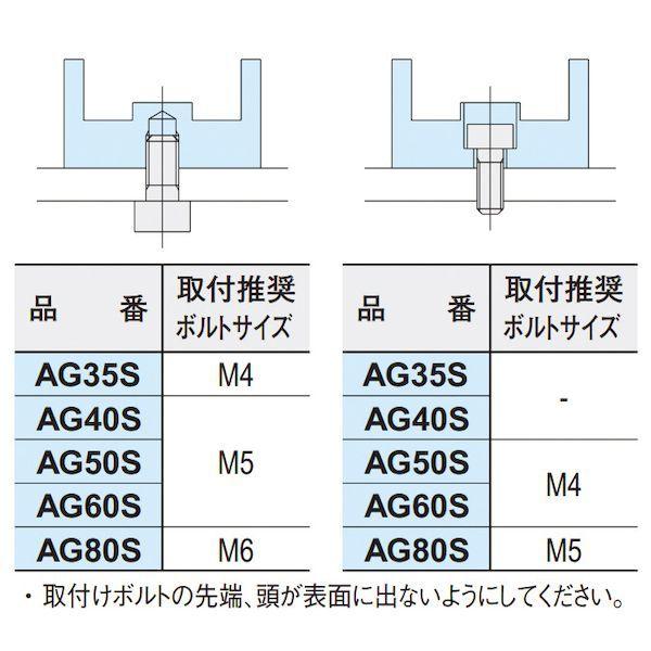 イマオコーポレーション IMAO AG60S チェーンガイド AGCガイド AG60S_2