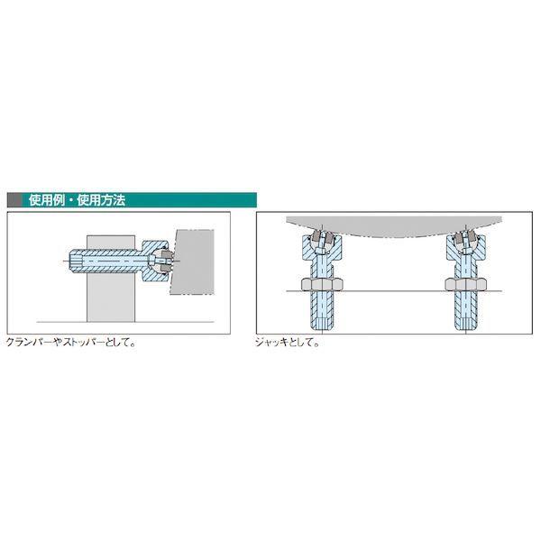 イマオコーポレーション IMAO BUH-20060-F ボールユニット ボルトタイプ BUH20060F