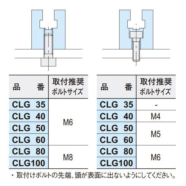 イマオコーポレーション IMAO CLG100 チェーンガイド CLGガイド CLG100