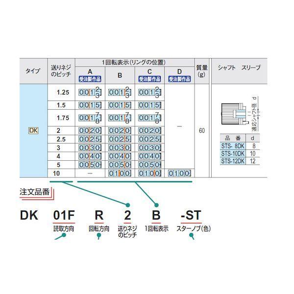 イマオコーポレーション IMAO DK01FR3B-ST インジケーターノブ DK01FR3BST