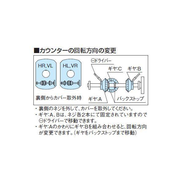 イマオコーポレーション IMAO SDP-05HL-5.0 デジタルポジションインジケーター SDP05HL5.0
