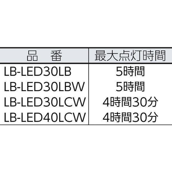 あすつく対応 「直送」 嵯峨電機工業 saga LB-LED30LB コードレススリムライトＬＥＤ本体 バッテリー付 LBLED30LB 363-4698｜edenki｜03