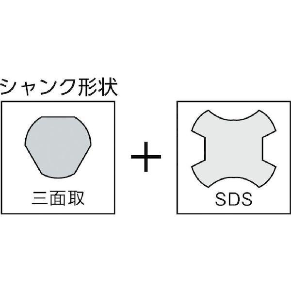 あすつく対応 「直送」 ハウスＢ．Ｍ MVB-35 マルチ兼用コアドリル ボディのみ 刃径３５ｍｍ MVB35 ハウスビーエム HOUSE ハウスBM｜edenki｜02