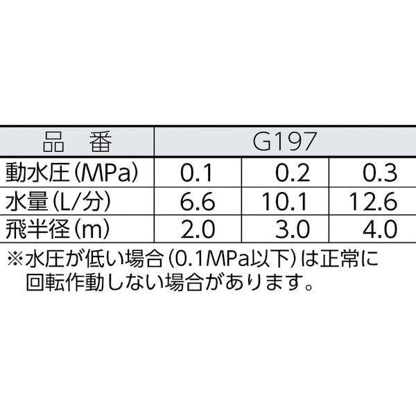 タカギ takagi G197 ミストスプリンクラー G197 G-197 4975373001977｜edenki｜02