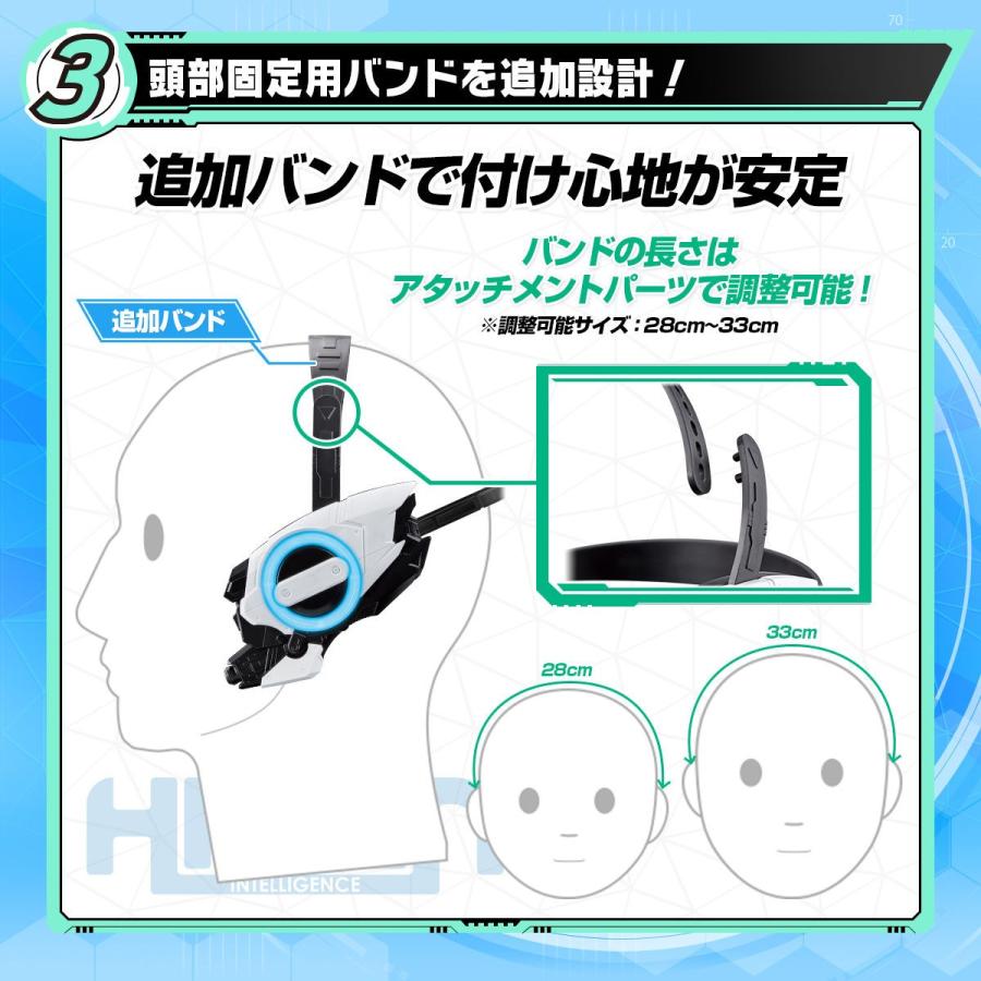 BANDAI バンダイ 仮面ライダーゼロワン DXヒューマギア