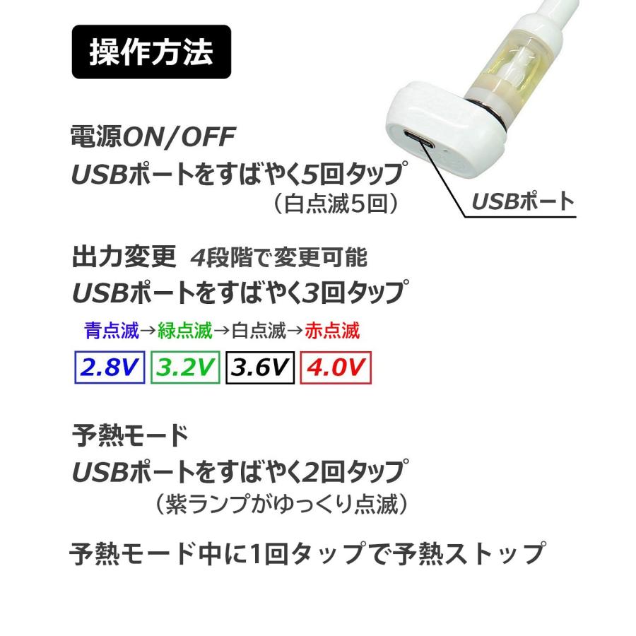 3150バッテリー ももたろCBD 500mAh 510スレッド ヴェポライザー 510