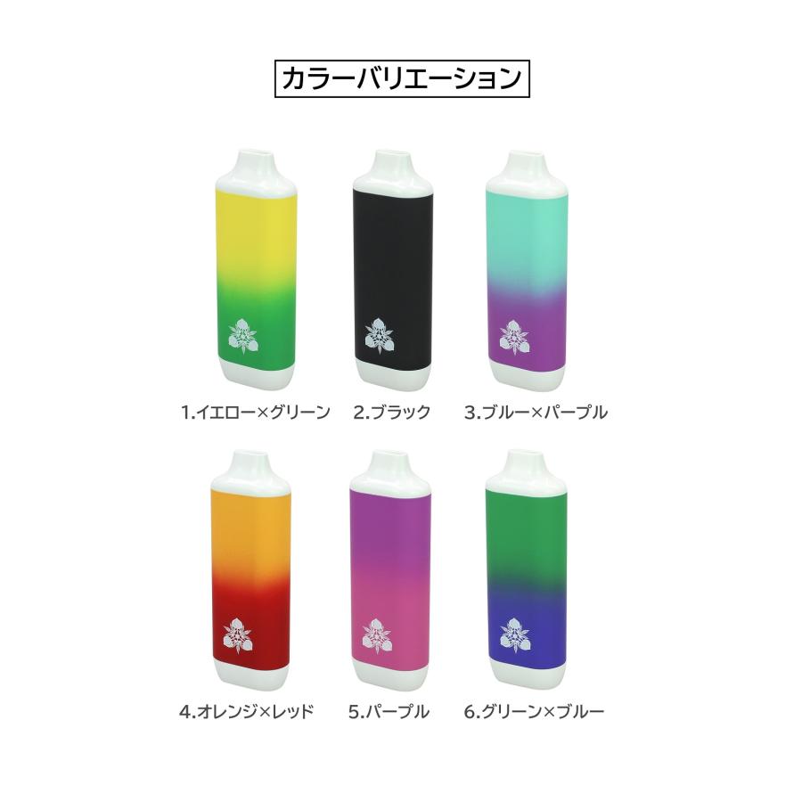 東京マルイ、ハイサイクルG3.レッド、グリーン切替ドットサイト付、バッテリー付き 3150バッテリー ももたろCBD 500mAh 510スレッド ヴェポライザー 510