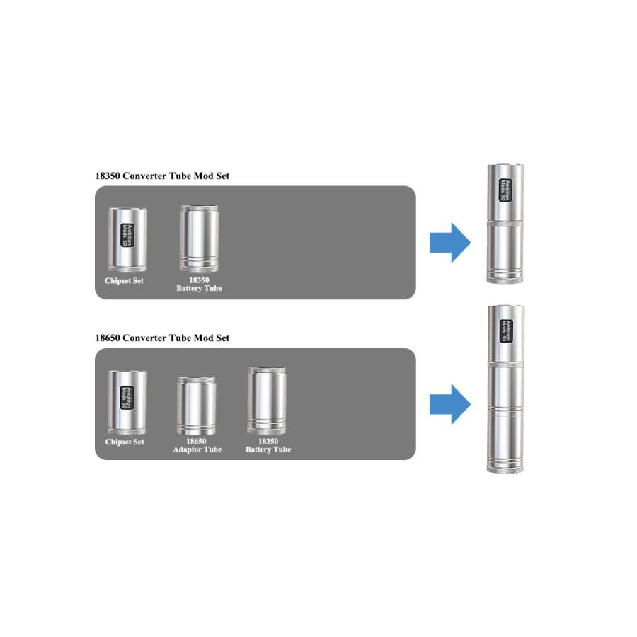 Ambition MODS CONVERTER BOX MOD/コンバーターボックスモッド/アンビションモッズ/Ambition Mods