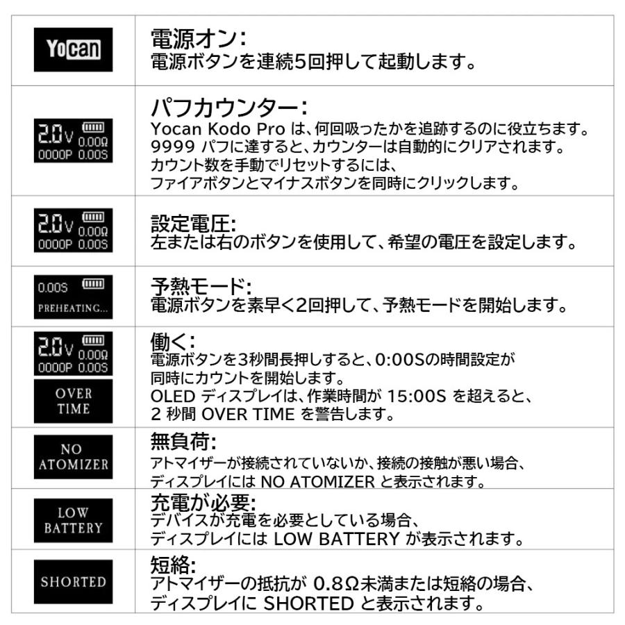 Yocan Kodo Pro 510スレッド ヴェポライザー バッテリー 400mAh CBD ワックス オイル ベポライザー 本体 電子タバコ [Y-47]｜edgejp｜08